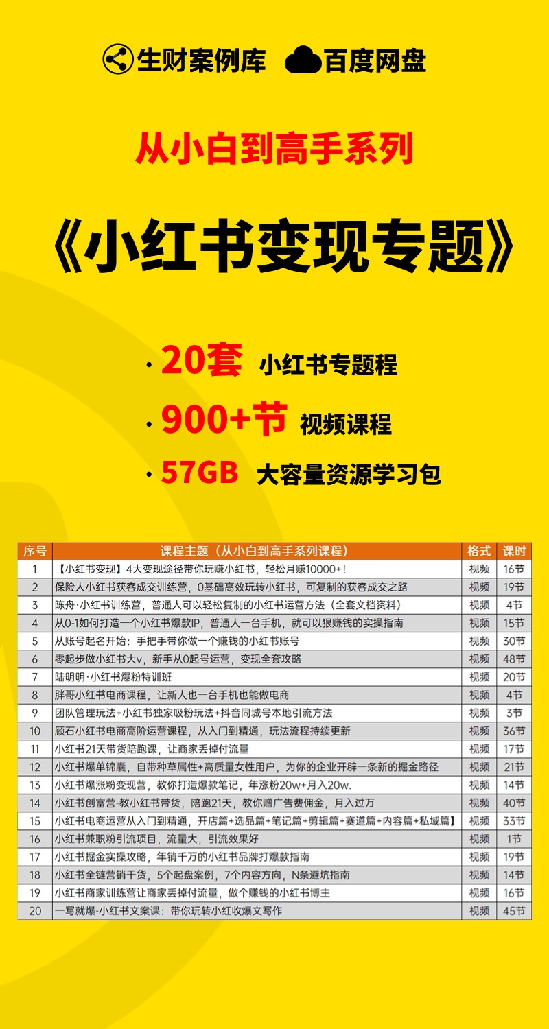 图片[1]-【小白到高手系列】小红书变现资源学习包-抖音之家