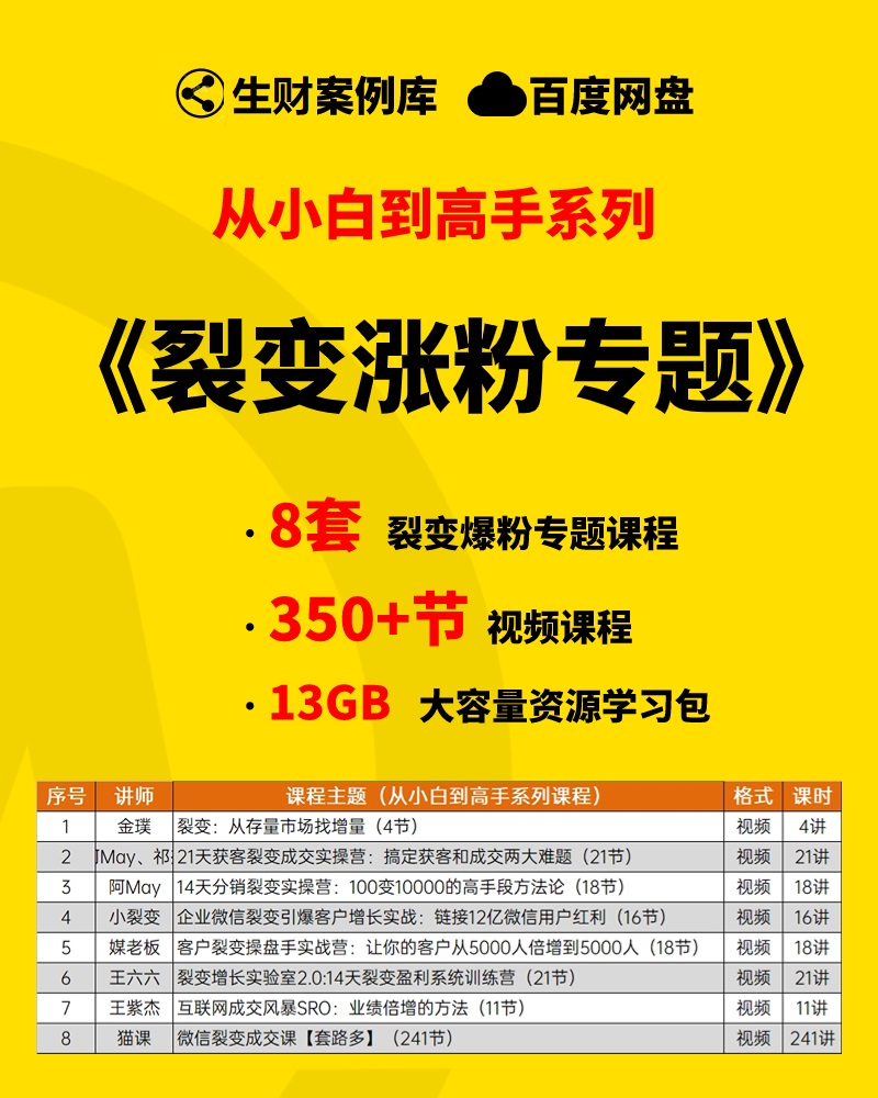 图片[1]-【小白到高手系列课程】裂变爆粉资源学习包-抖音之家