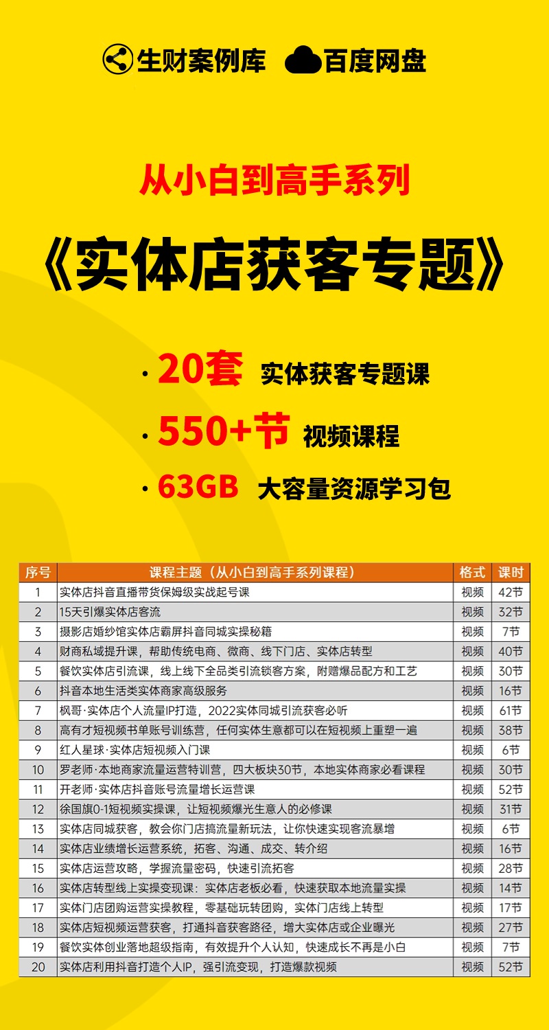 图片[1]-【小白到高手系列】实体店线上获客学习包【包更新】-抖音之家