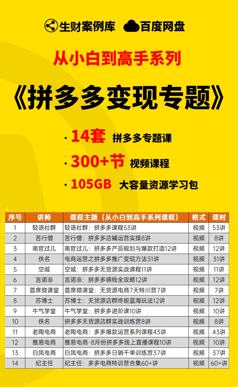 图片[1]-【小白到高手系列】拼多多变现资源学习包-抖音之家