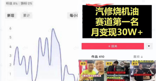 实体店引流人设模板以及抖音起号宝典-抖音之家