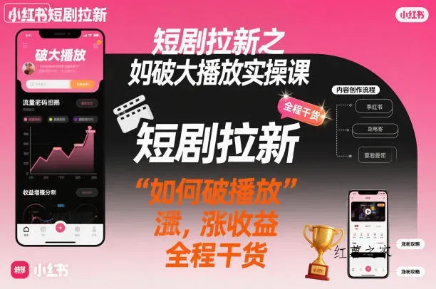 短剧拉新之小红书如何破大播放实操课，如何破播放，涨收益，全程干货-红薯之家