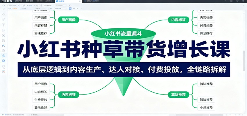 小红书种草带货增长课：从底层逻辑到内容生产、达人对接、付费投放，全链路拆解-红薯之家