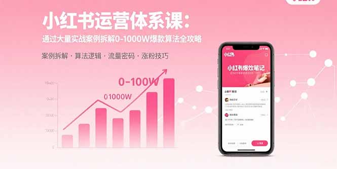 小红书运营体系课：通过大量实战案例拆解0-1000W爆款算法全攻略-红薯之家