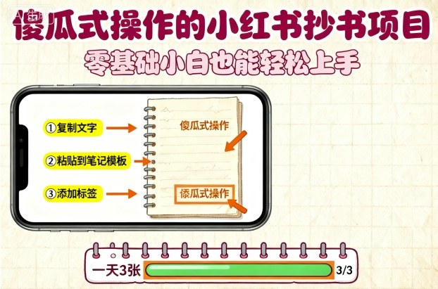 傻瓜式操作的小红书抄书项目，会复制粘贴就行，零基础小白也能一天3张-红薯之家