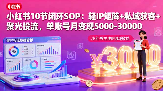 小红书10节闭环SOP：轻IP矩阵+私域获客+聚光投流，单账号月变现5000-30000-红薯之家