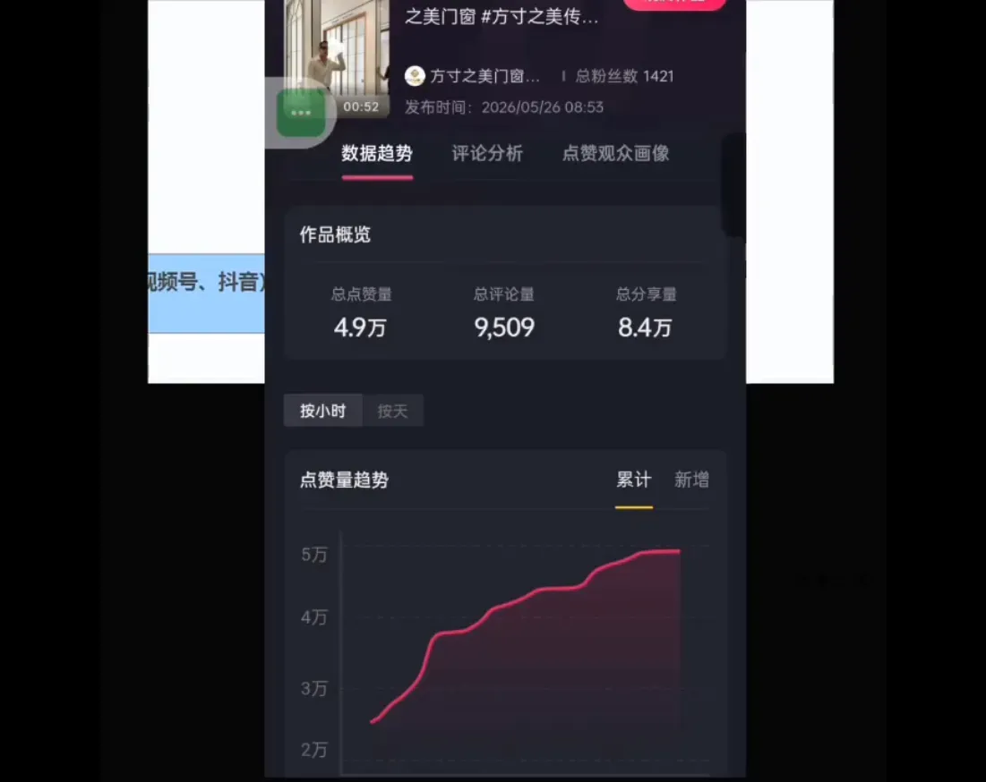 鬼哥·自媒体从0到1的18个锦囊-红薯之家